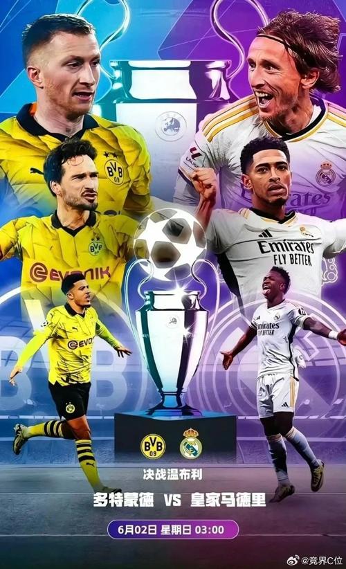 Man City – Chelsea